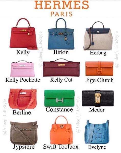 sacs style hermes|different styles of hermes bags.